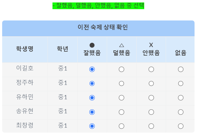 알림발송 화면
