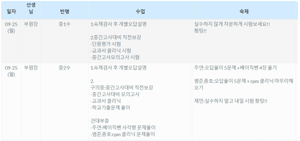 수업현황