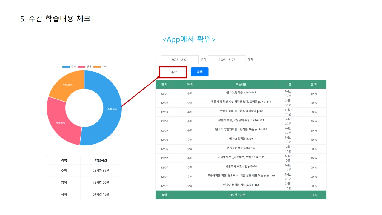 자료5