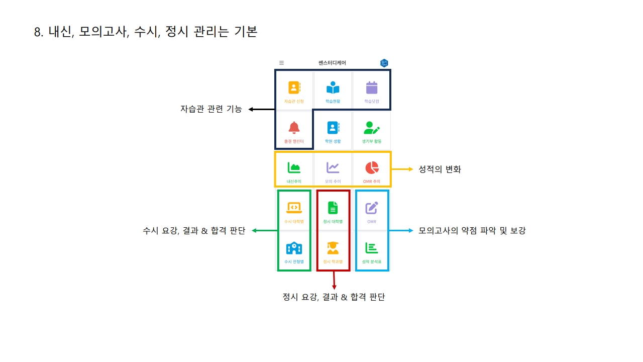 자료8